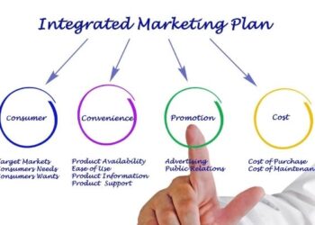 Integrated-Marketing